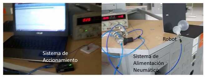 Actuation and pneumatic system