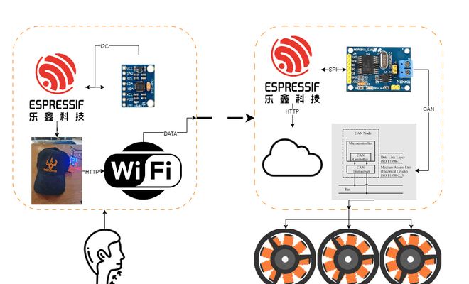Desarrollo del Robot Continuo Controlado por Tendones