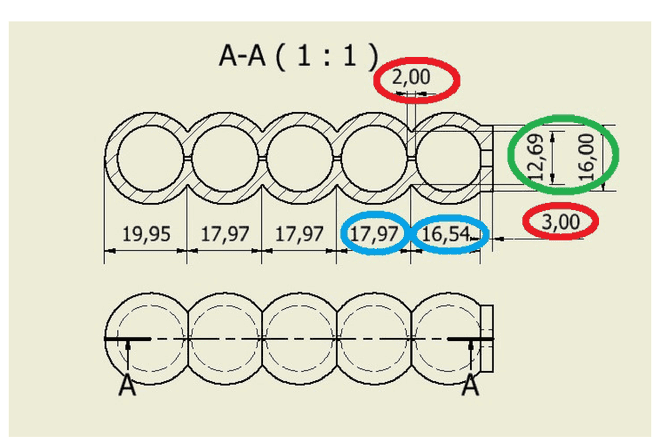 Dimensional differences