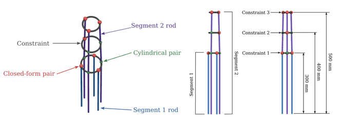 target_robot_structure