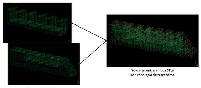 Volume mesh