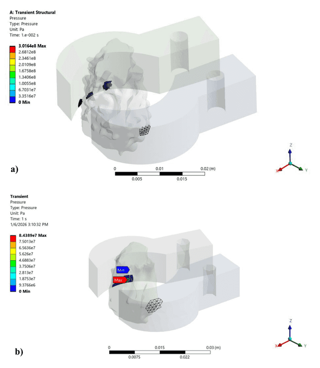 Contact pressure map
