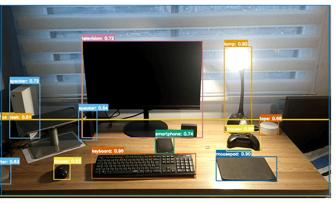 Object detection on the desk used in the real-world experiments