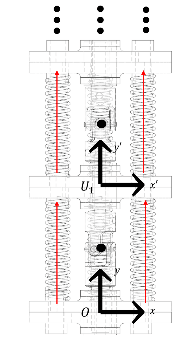 model1