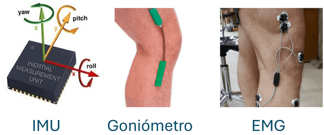 alt sensores