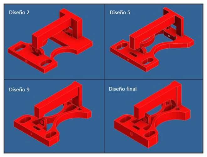Geometrías del sensor de fuerza