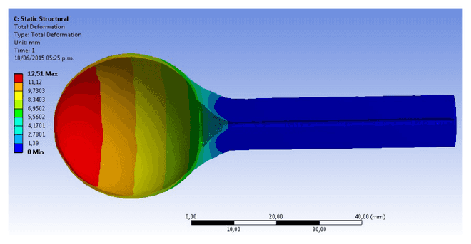 Duct simulation